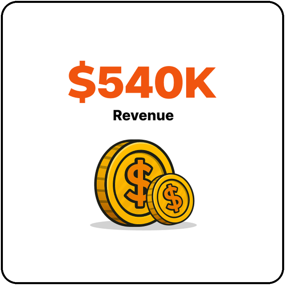revenue_corrected-1