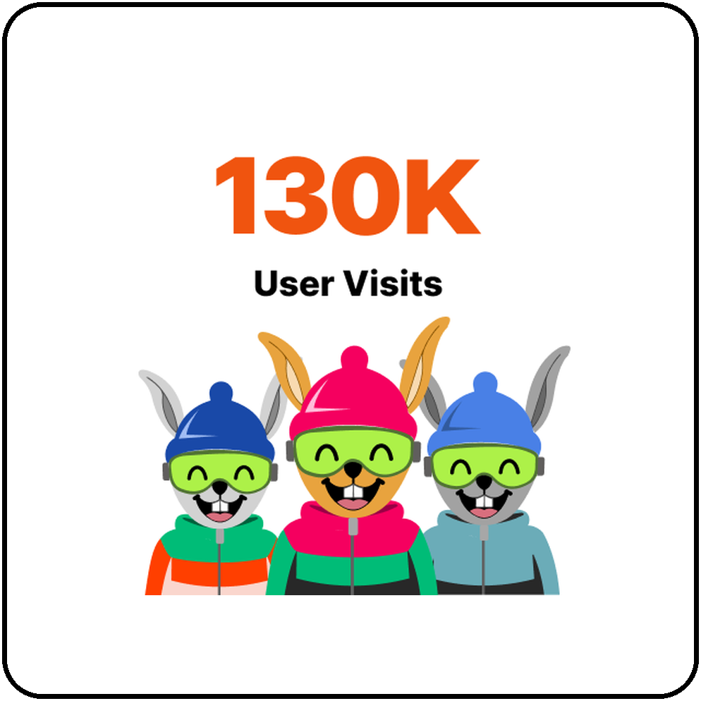 visits_corrected